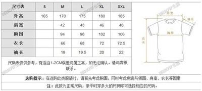 從易被忽視的衣服吊牌上能看出什么？