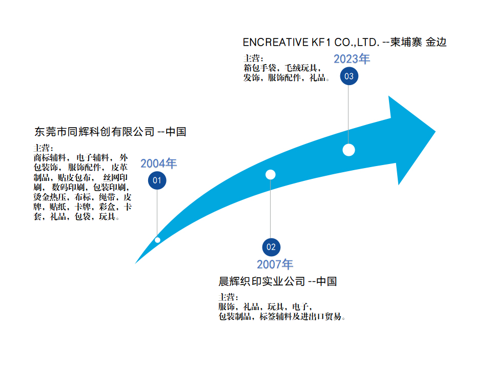 17255265536910.png image.png